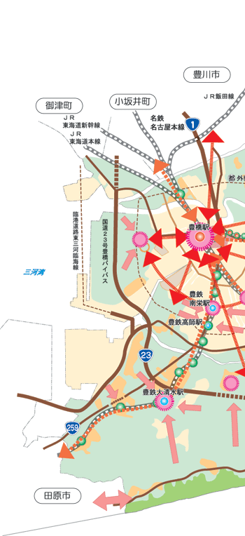 将来交通体系イメージ図1