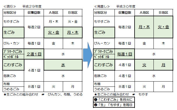 画像表示できません