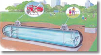 飲料水兼用耐震性貯水槽