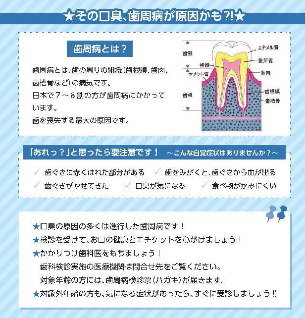 歯周病とは