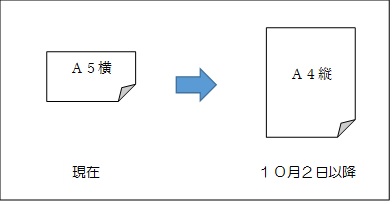 印鑑登録証明書サイズ変更