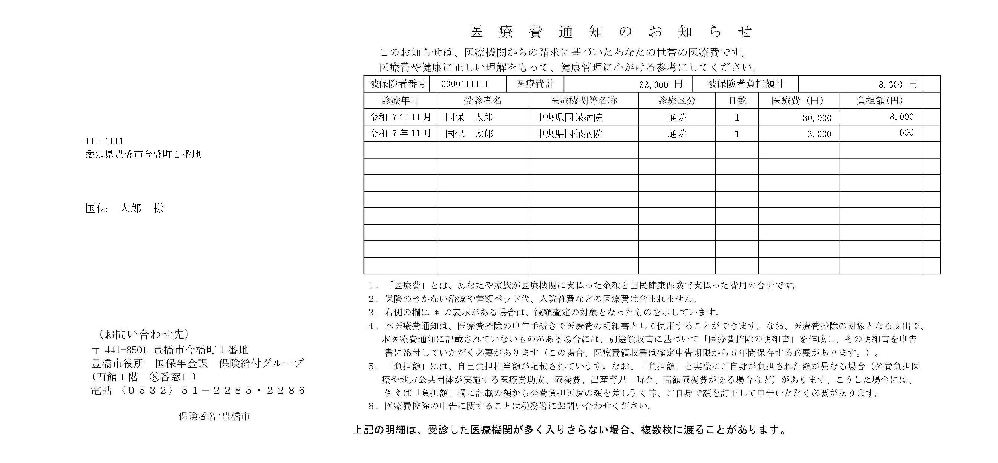 医療費のお知らせ