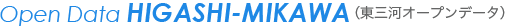 opendate