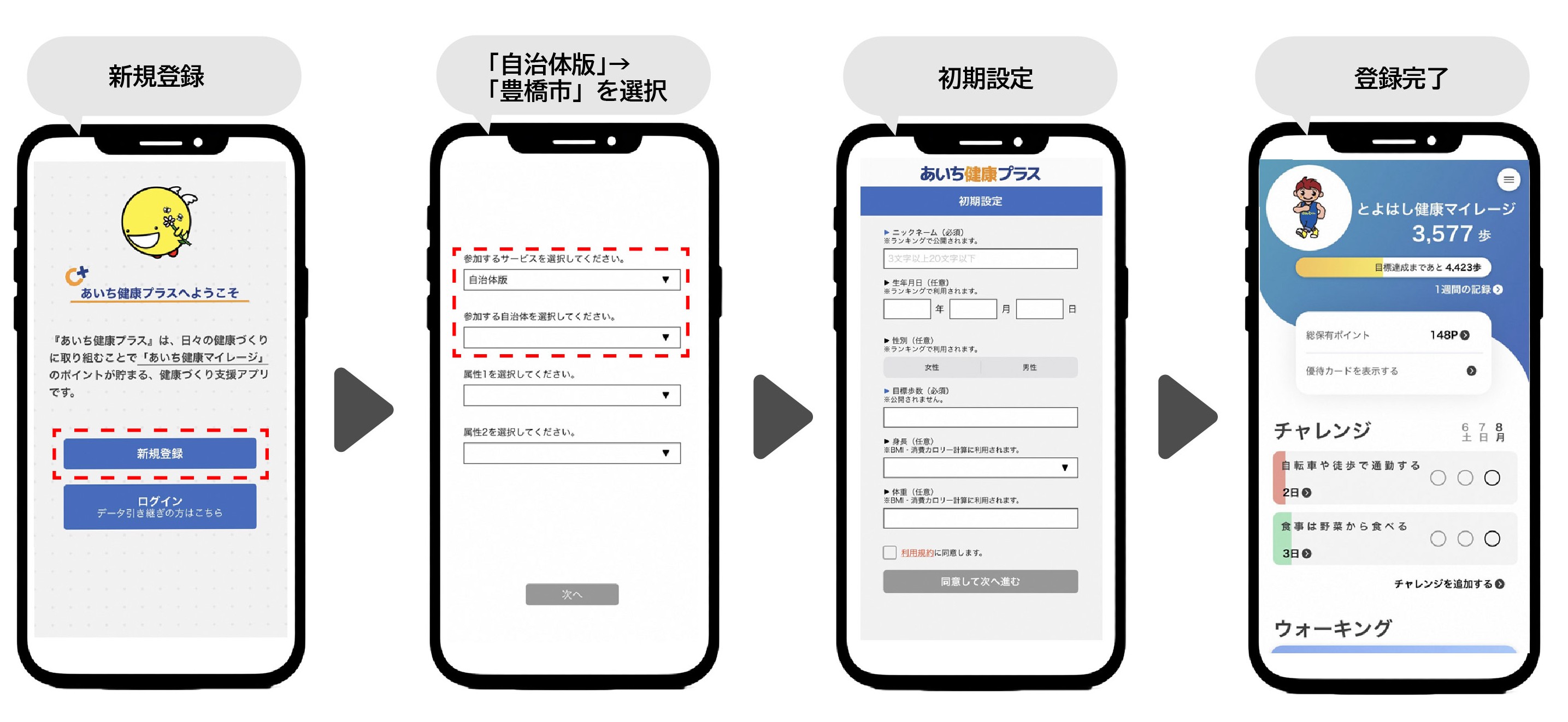 ユーザー登録
