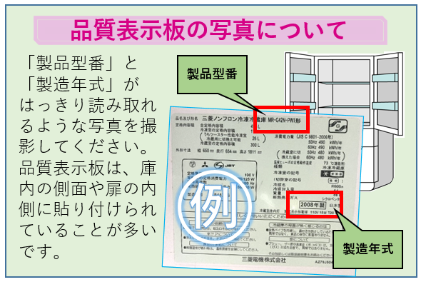品質表示板の写真の例