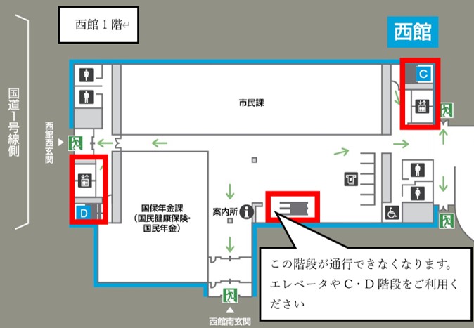 図