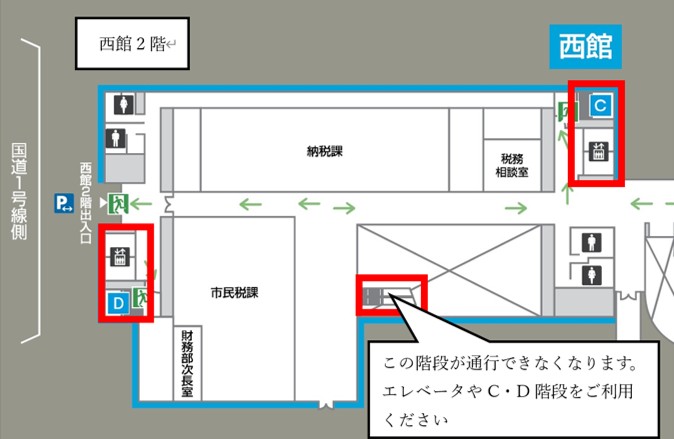 図