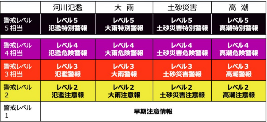 kisyou