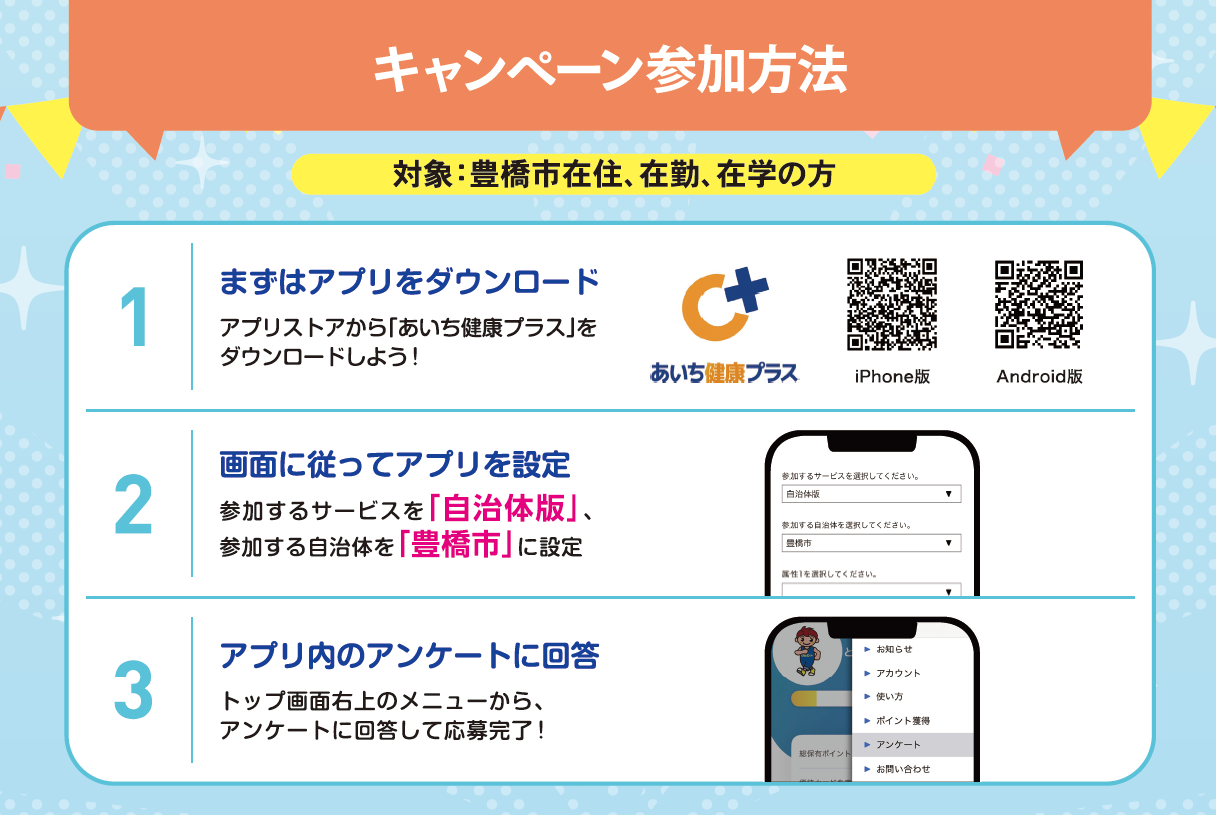 参加方法