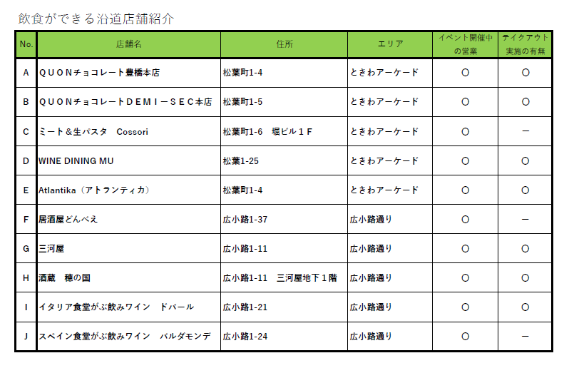 takeoutmenu