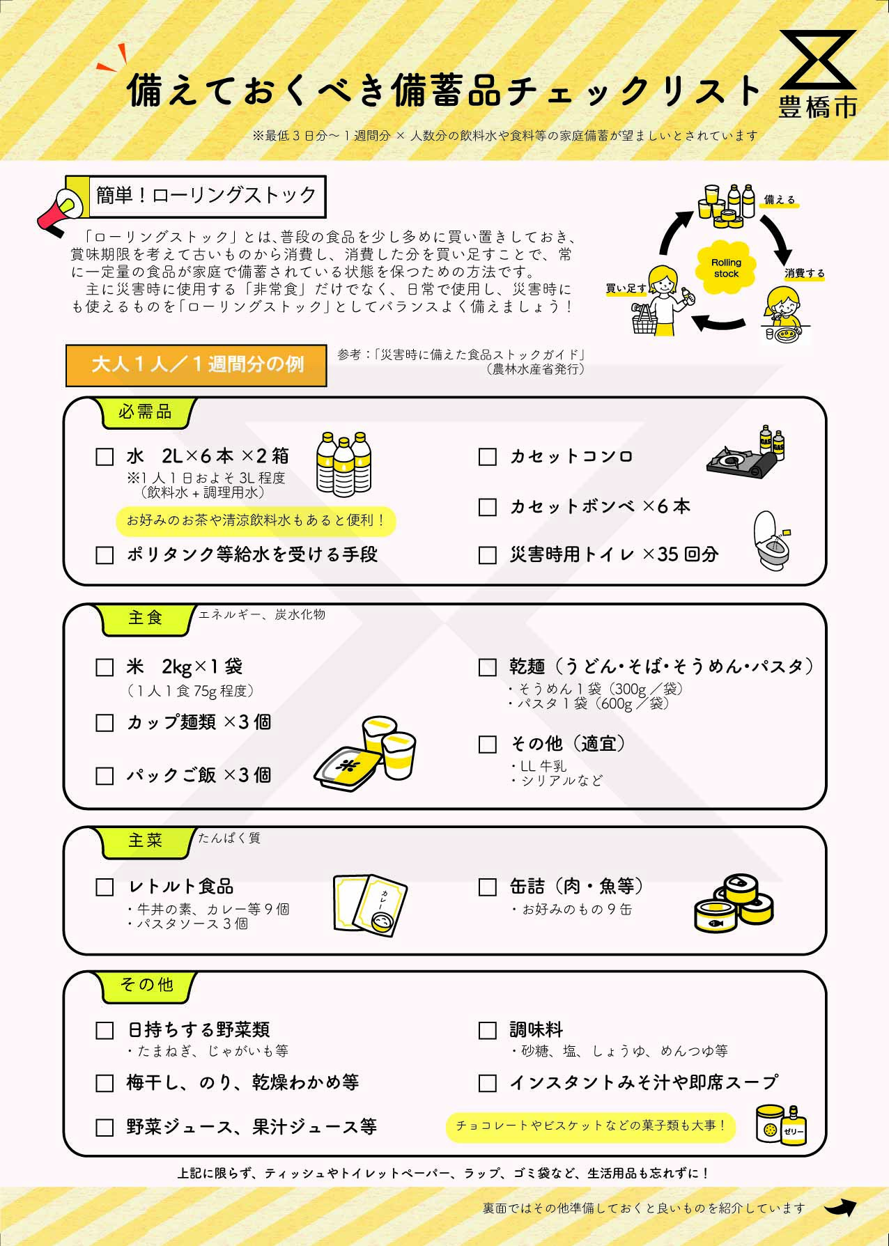 checklist_omote