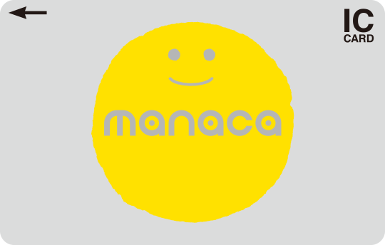 manacacard