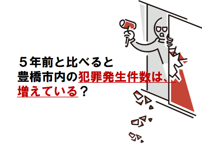 1021quiz