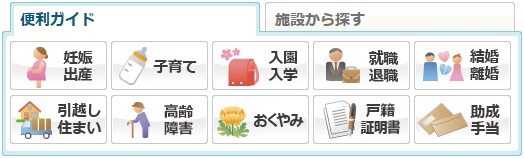 「くらしのできごとで情報を探す」の表示位置図