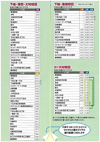 スマイル号 川北地区 の概要 豊橋市