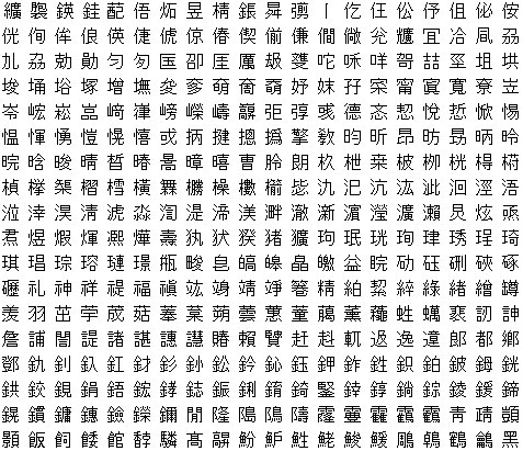 漢字の一覧画像