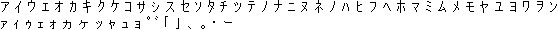 使用禁止文字一覧