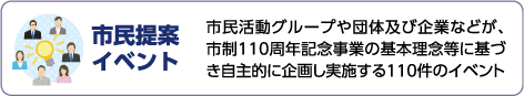 市民活動グループや団体及び企業などが、市制110周年記念事業の基本理念等に基づき自主的に企画し実施する110件のイベント