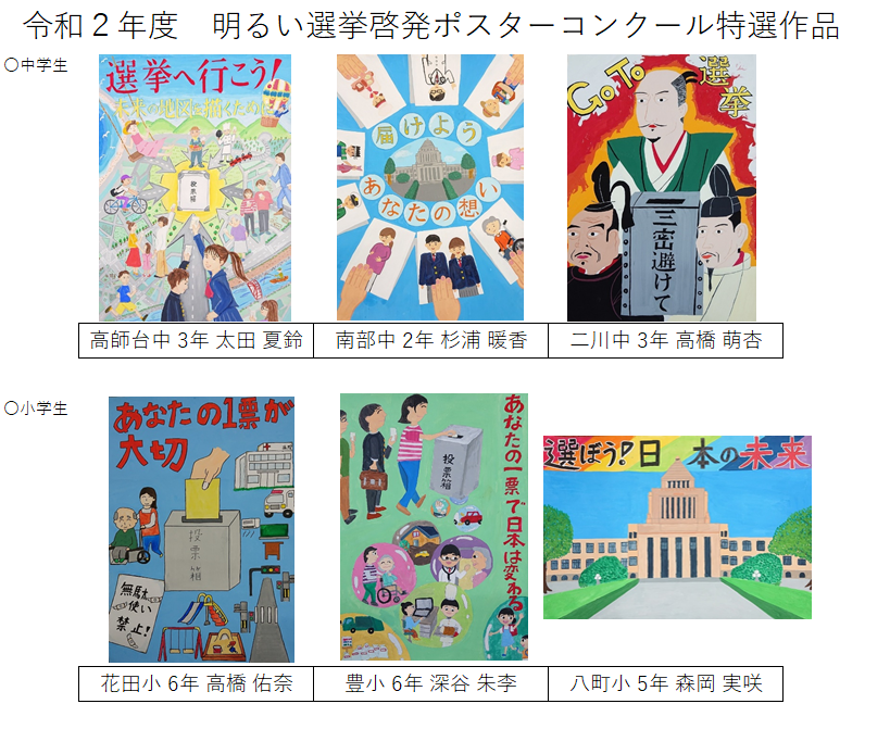 小学生 選挙 ポスター 大阪府 令和2年度明るい選挙啓発ポスターコンクール実施結果 小学生 選挙 ポスター 大阪府 令和2年度明るい選挙啓発ポスターコンクール実施結果