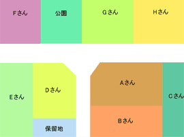 整理後イメージ