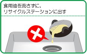 イラスト1