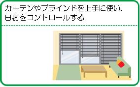 イラスト15