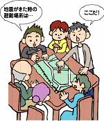 防災会議イメージ