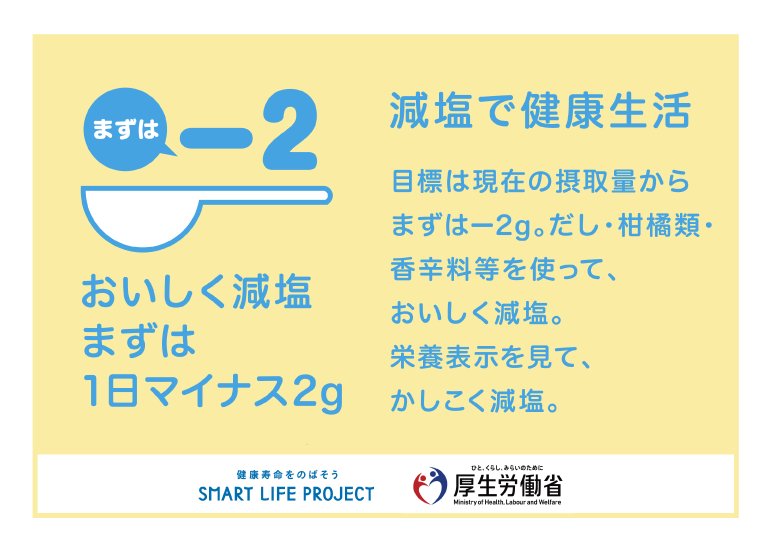 減塩で健康生活