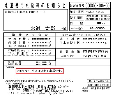 料金 平均 水道