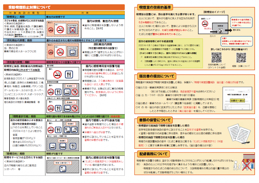 受動喫煙リーフレット中