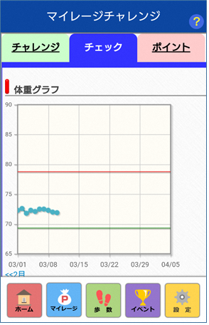 チェック画面