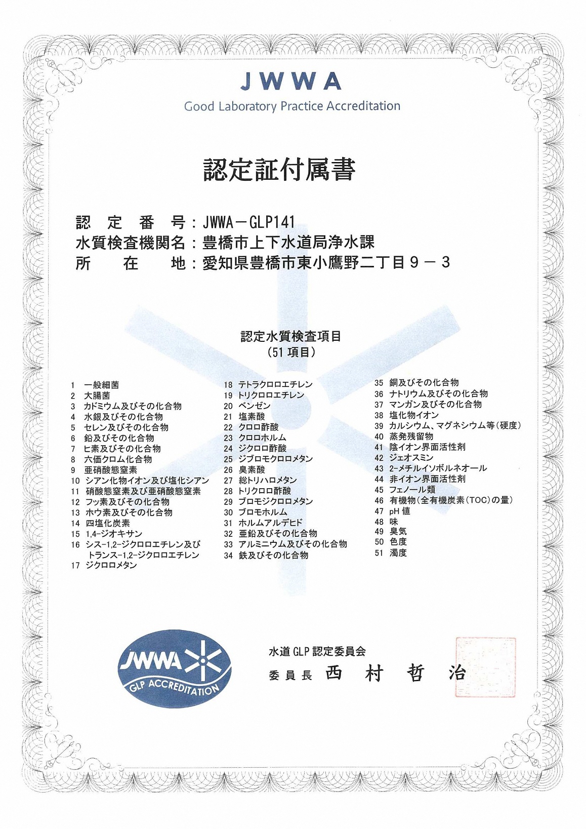 付属書