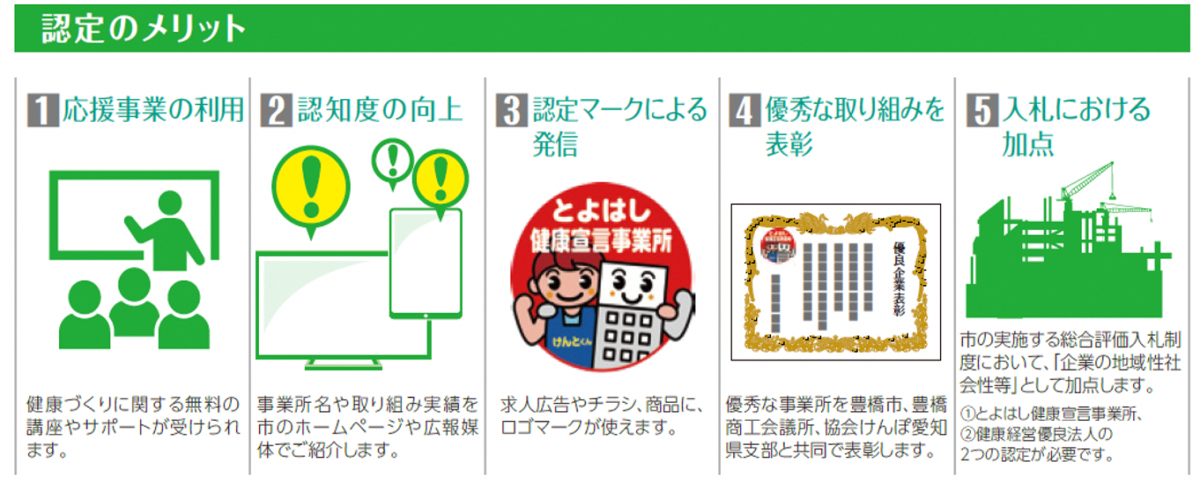 とよはし健康宣言のメリット