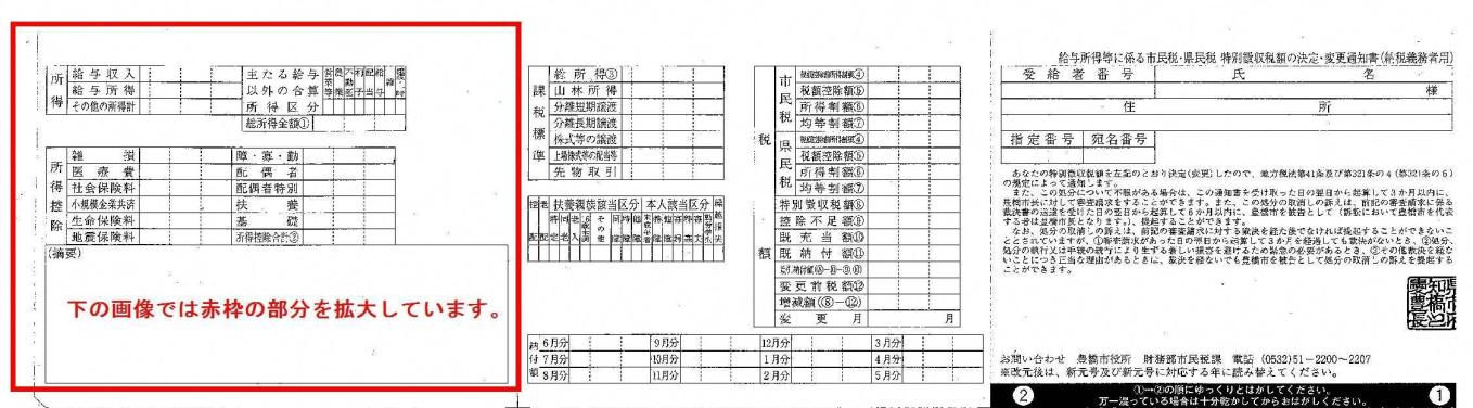 市民 税 県民 税 特別 徴収 税額 通知 書