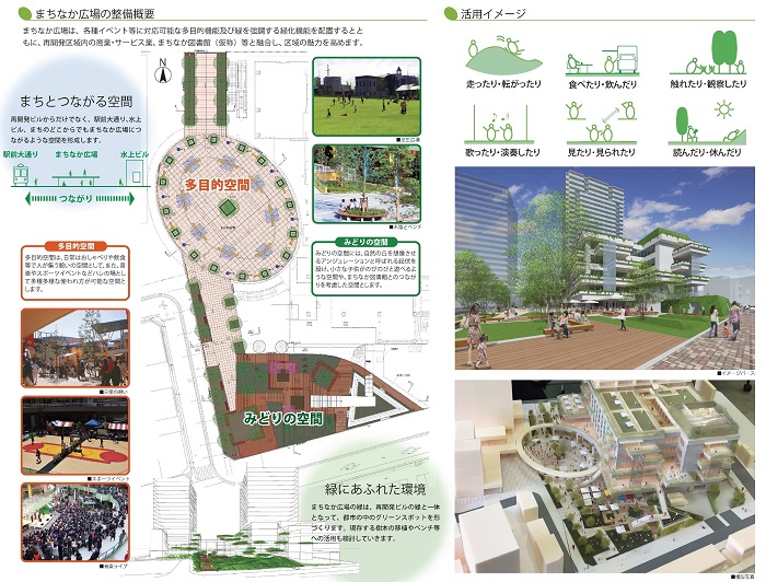 まちなか広場整備の概要