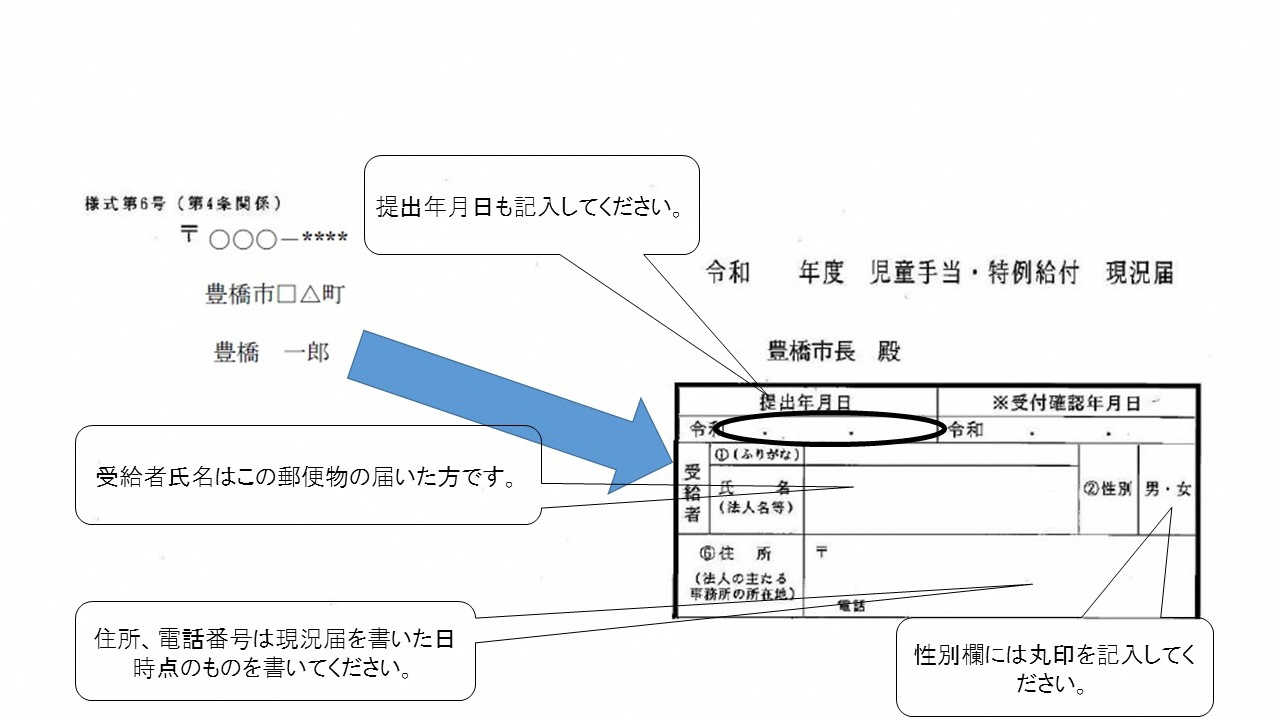 子ども 手当