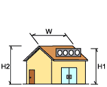 図：屋上広告　木造建築物