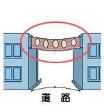 図：広告幕