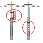 図：電柱広告