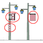 図：街灯柱広告